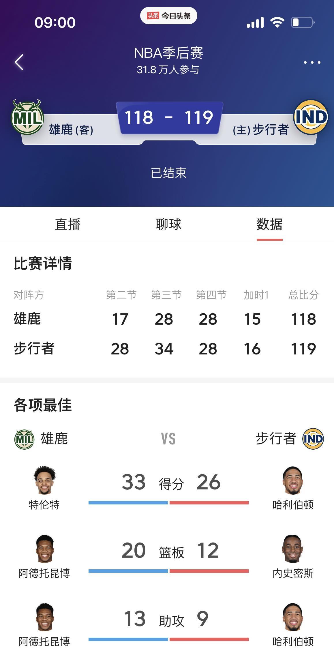 雄鹿全明星球员状态神勇连胜将持续多久?的简单介绍 雄鹿全明星球员状态神勇连胜将持续多久?的简单介绍