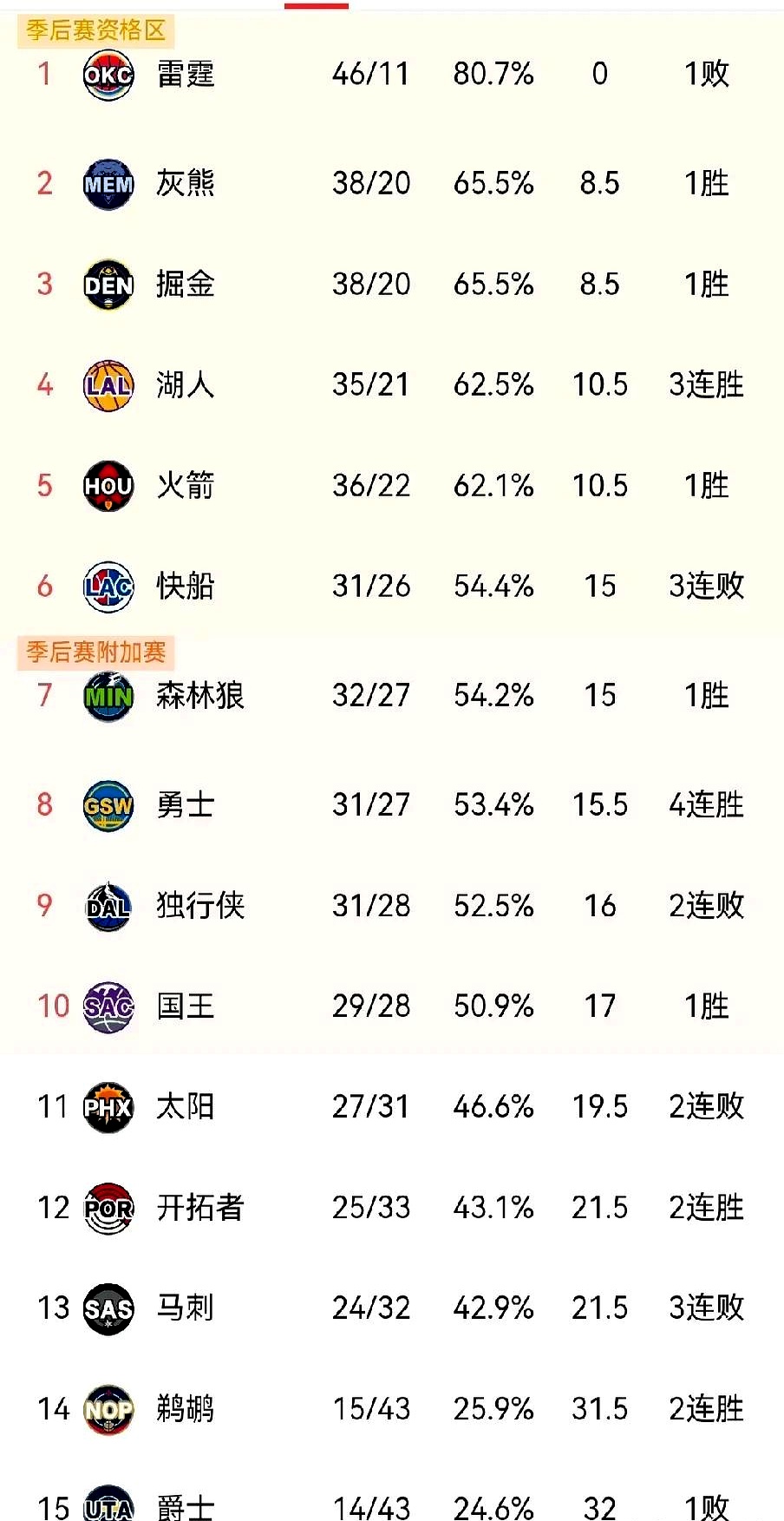 华体会地址-勇士大将复出，球队整体战绩有望提升