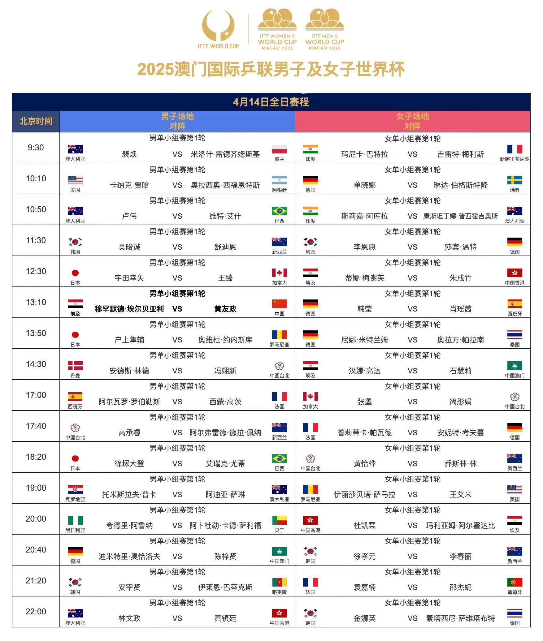 包含世界杯赛程上线：巴西与澳大利亚首轮对决时间的词条